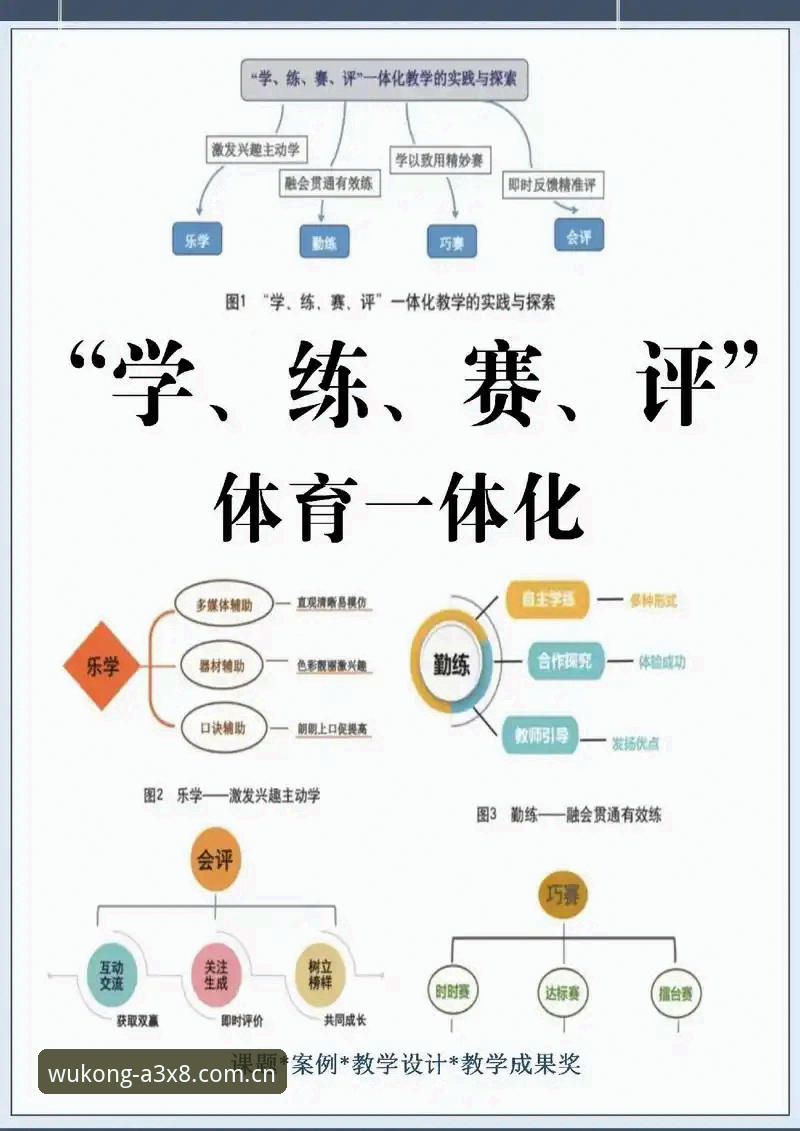 悟空体育竞技功能详解 资深用户实战经验:悟空体育竞技功能详解,登录A3X8版本后的全新体验